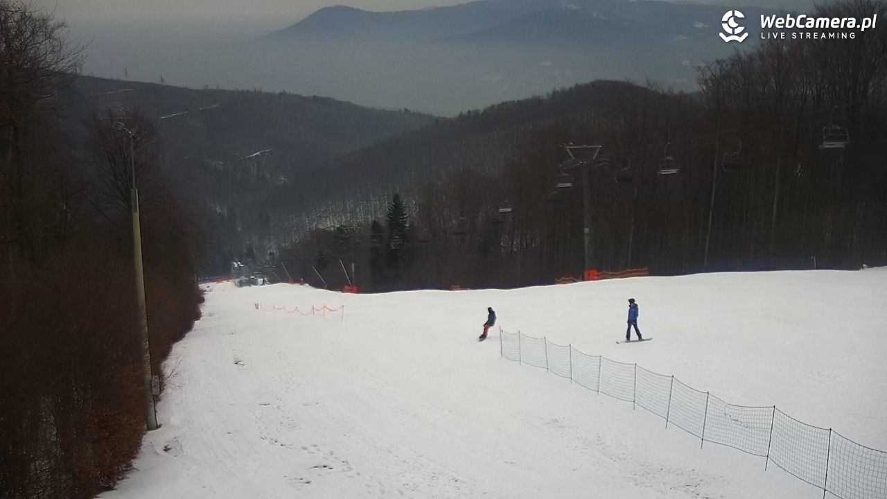 PONIWIEC -  Mała Czantoria - 23 styczeń 2026, 15:50