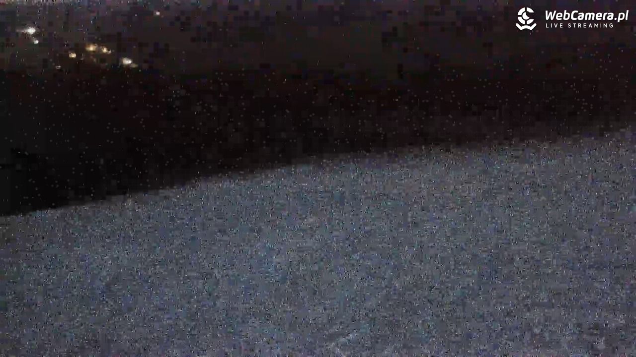 PONIWIEC -  Mała Czantoria - 06 grudzień 2025, 16:50