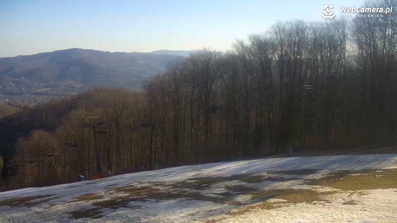 PONIWIEC -  Mała Czantoria - 14 marzec 2026, 08:46