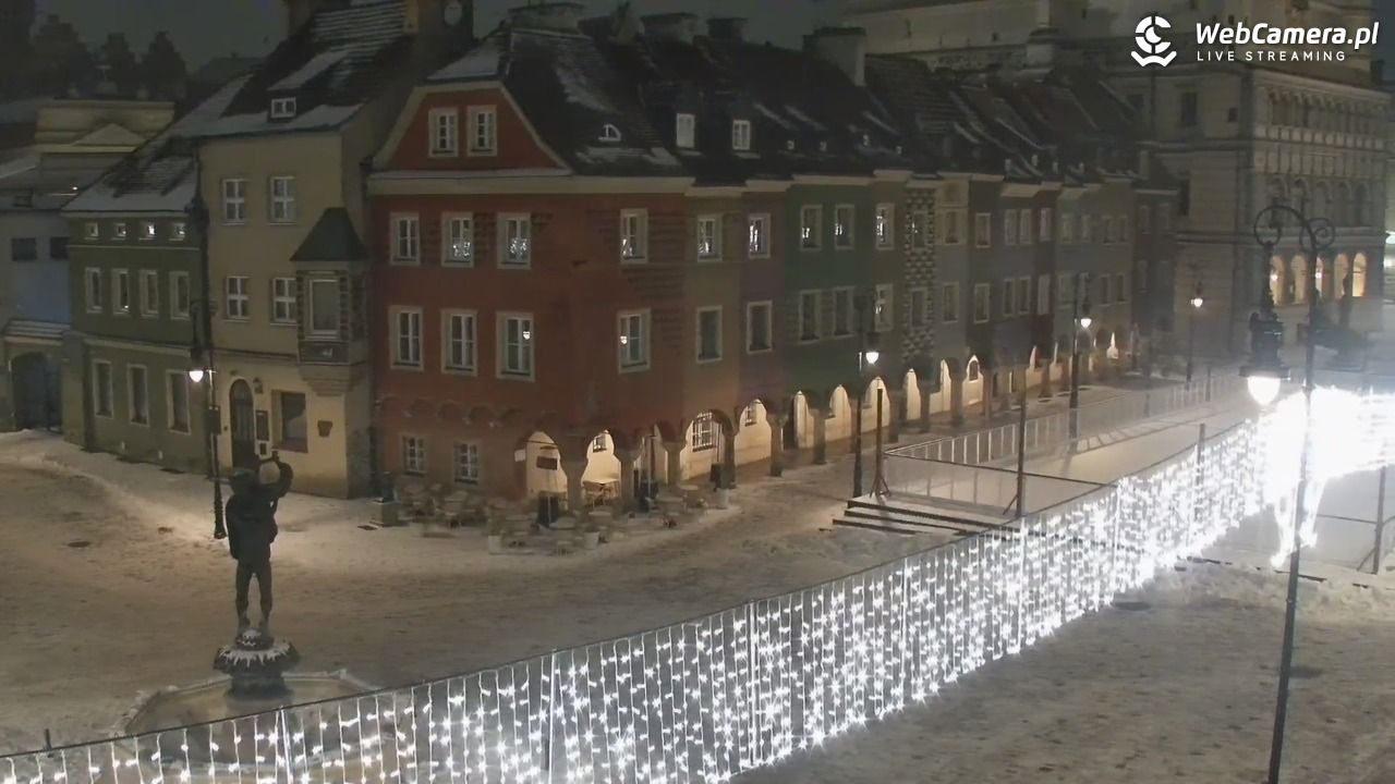 POZNAŃ - Stary Rynek - 06 luty 2026, 05:49