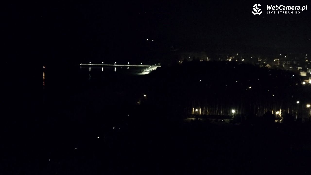 NIECHORZE - panoramiczny widok na plażę - 18 grudzień 2025, 18:11