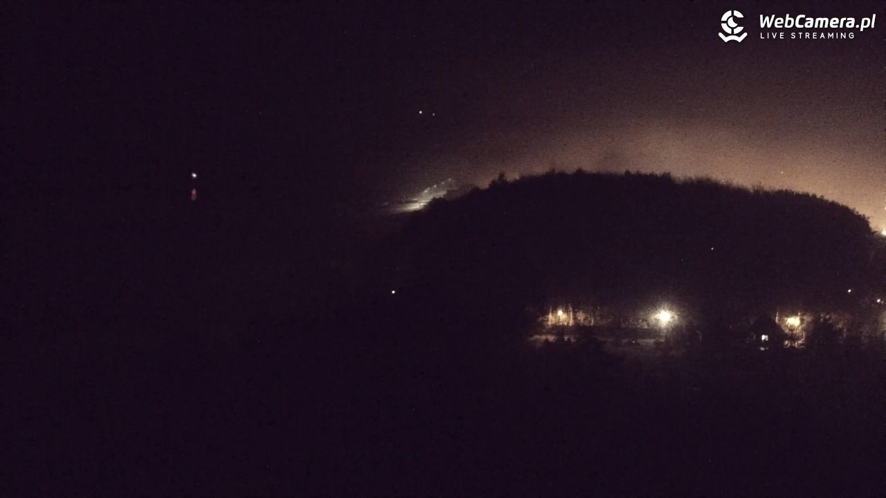 NIECHORZE - panoramiczny widok na plażę - 03 listopad 2025, 03:12