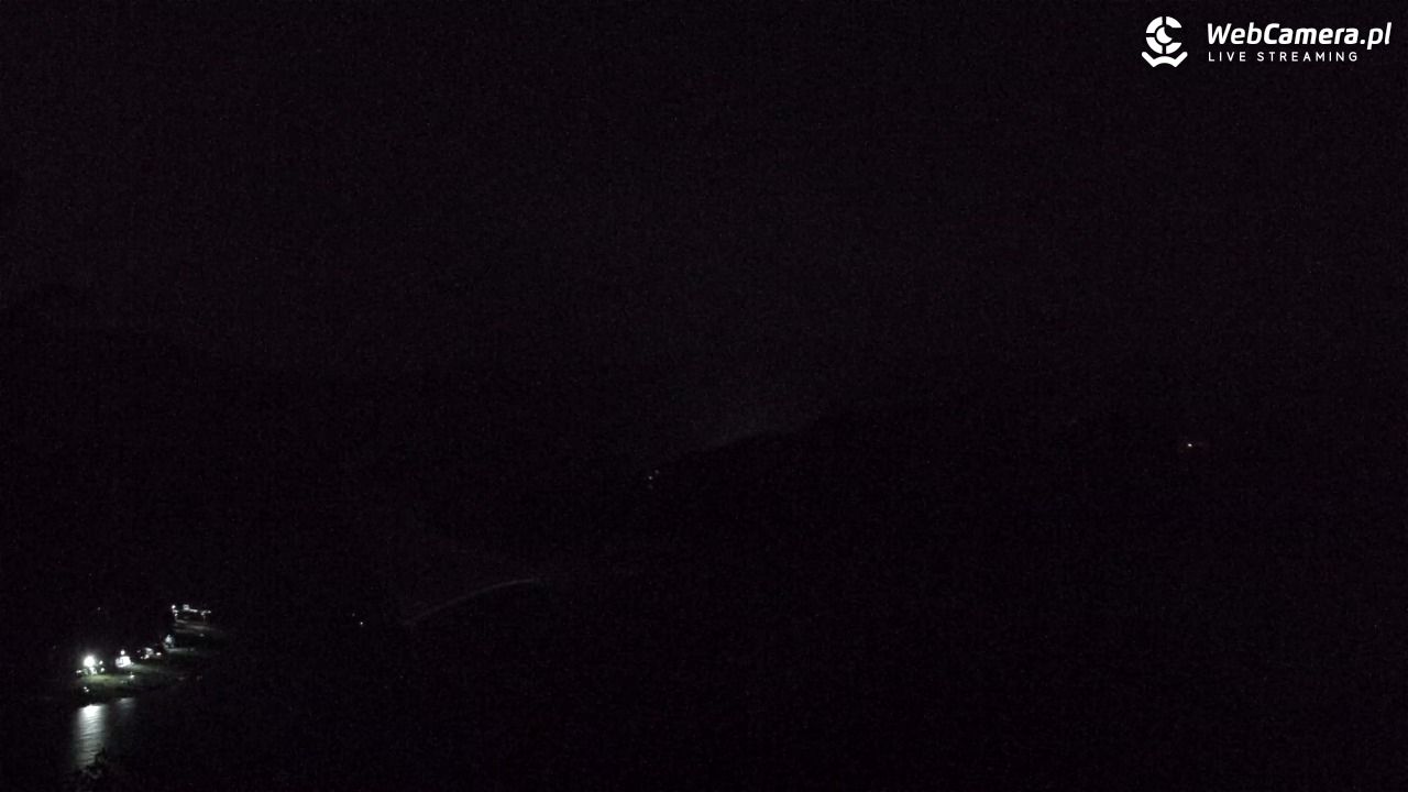 Jezioro Rożnowskie - 09 czerwiec 2026, 22:09