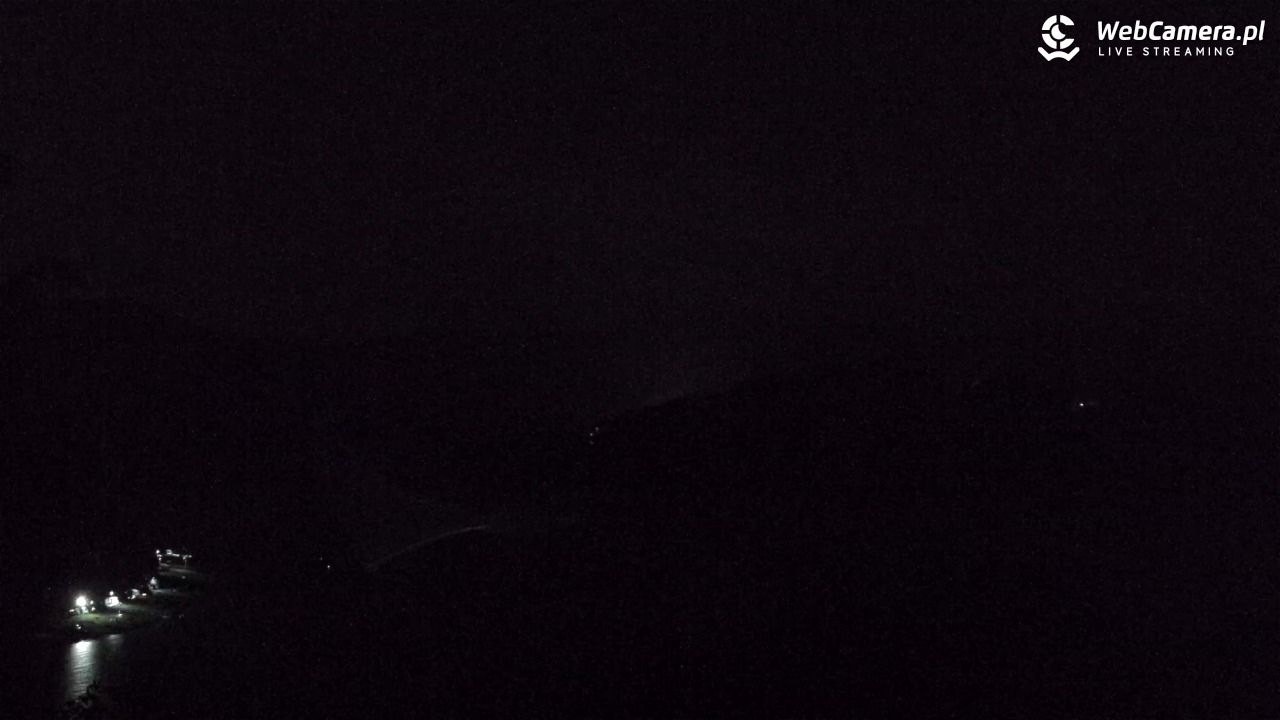 Jezioro Rożnowskie - 09 czerwiec 2026, 22:09