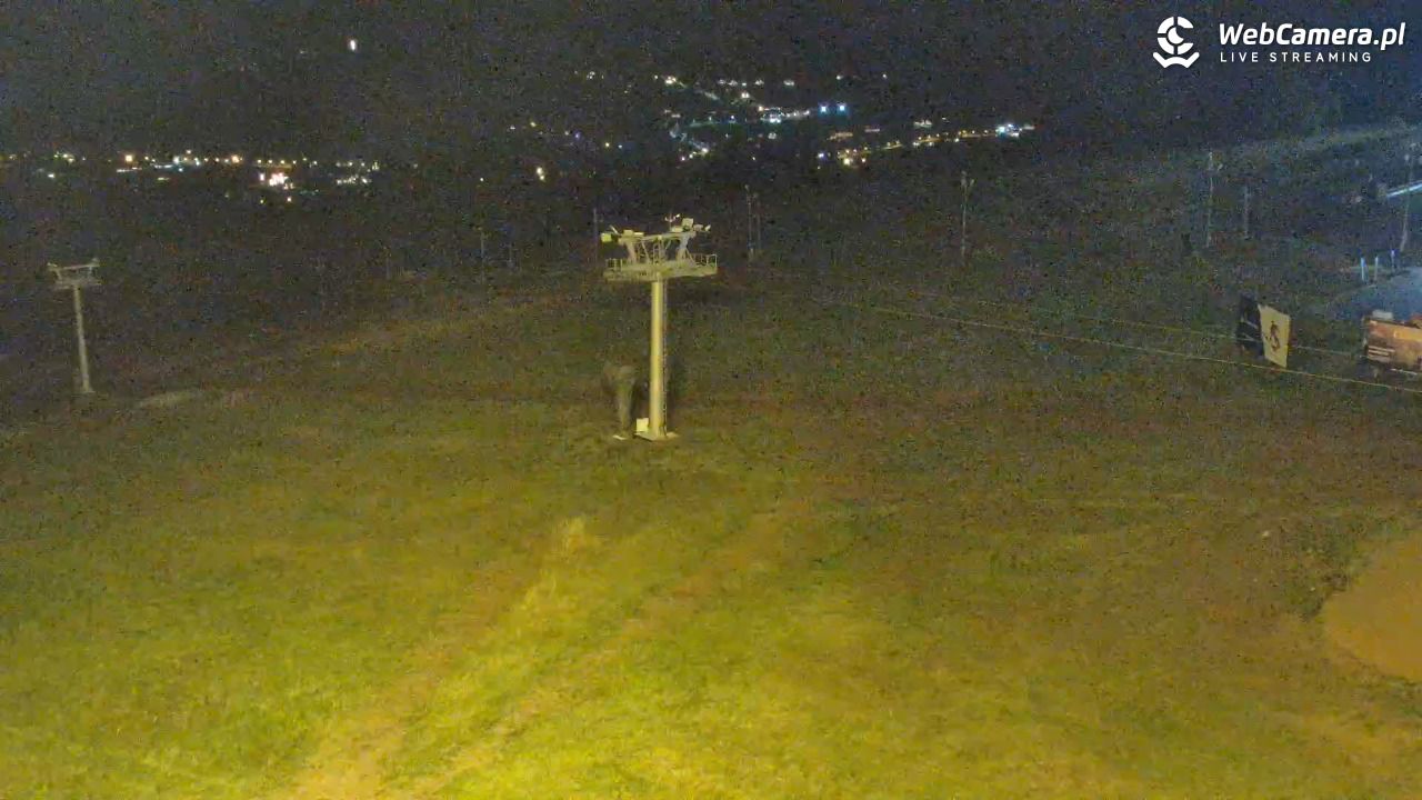 Rusiń-ski - widok panoramiczny - 24 wresień 2026, 20:50