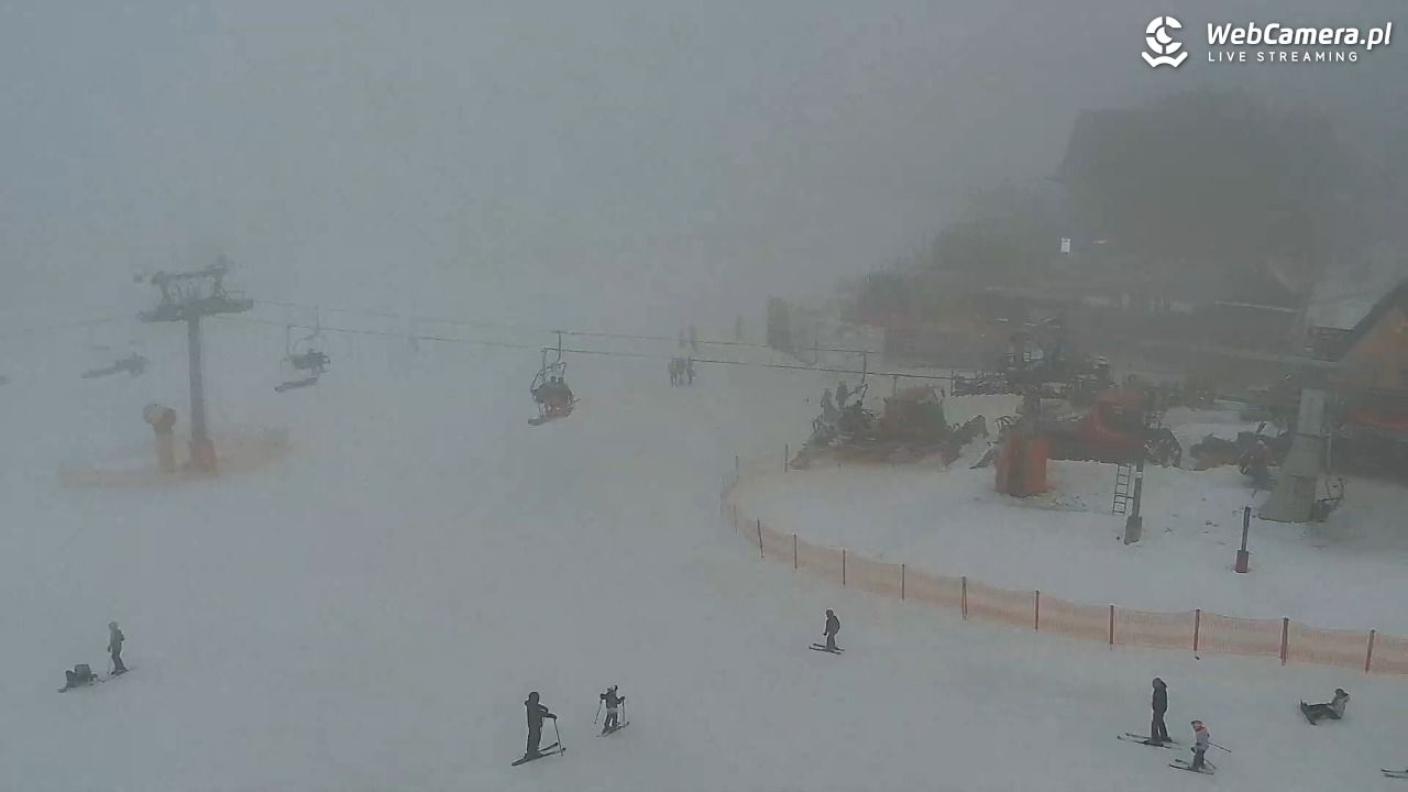 Rusiń-ski - widok panoramiczny - 08 luty 2026, 16:09