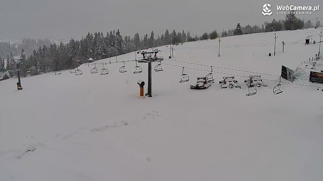 Rusiń-ski - widok panoramiczny - 27 marzec 2026, 14:39