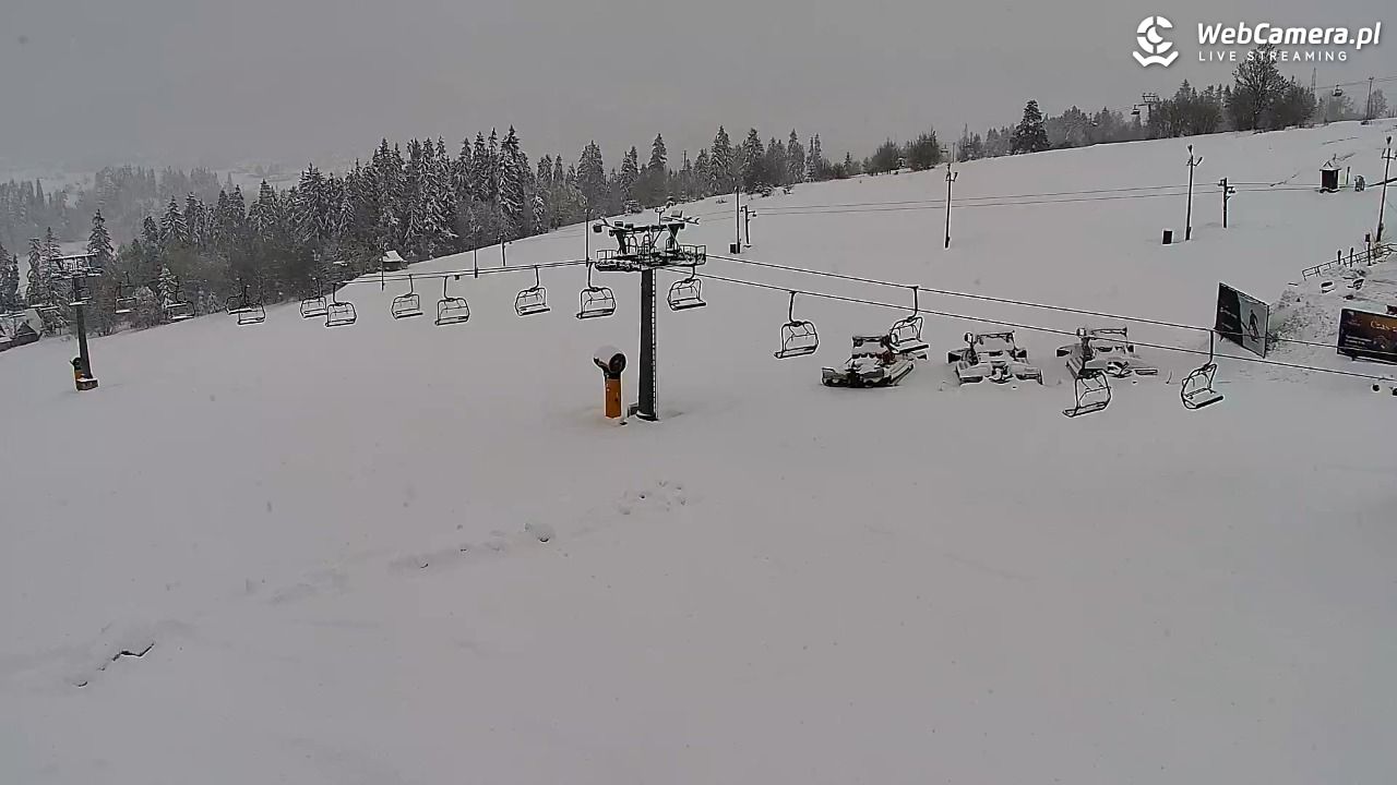 Rusiń-ski - widok panoramiczny - 27 marzec 2026, 14:39