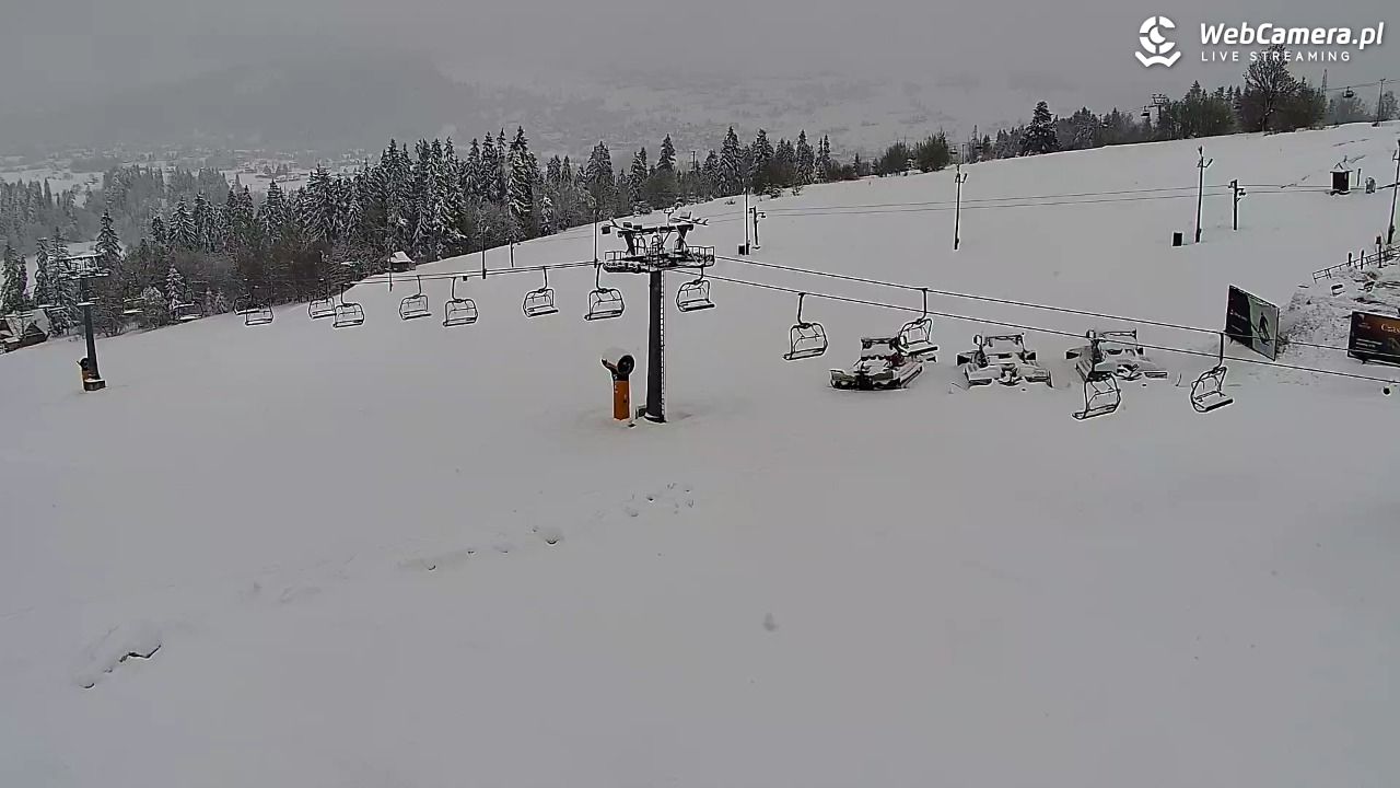 Rusiń-ski - widok panoramiczny - 27 marzec 2026, 13:18