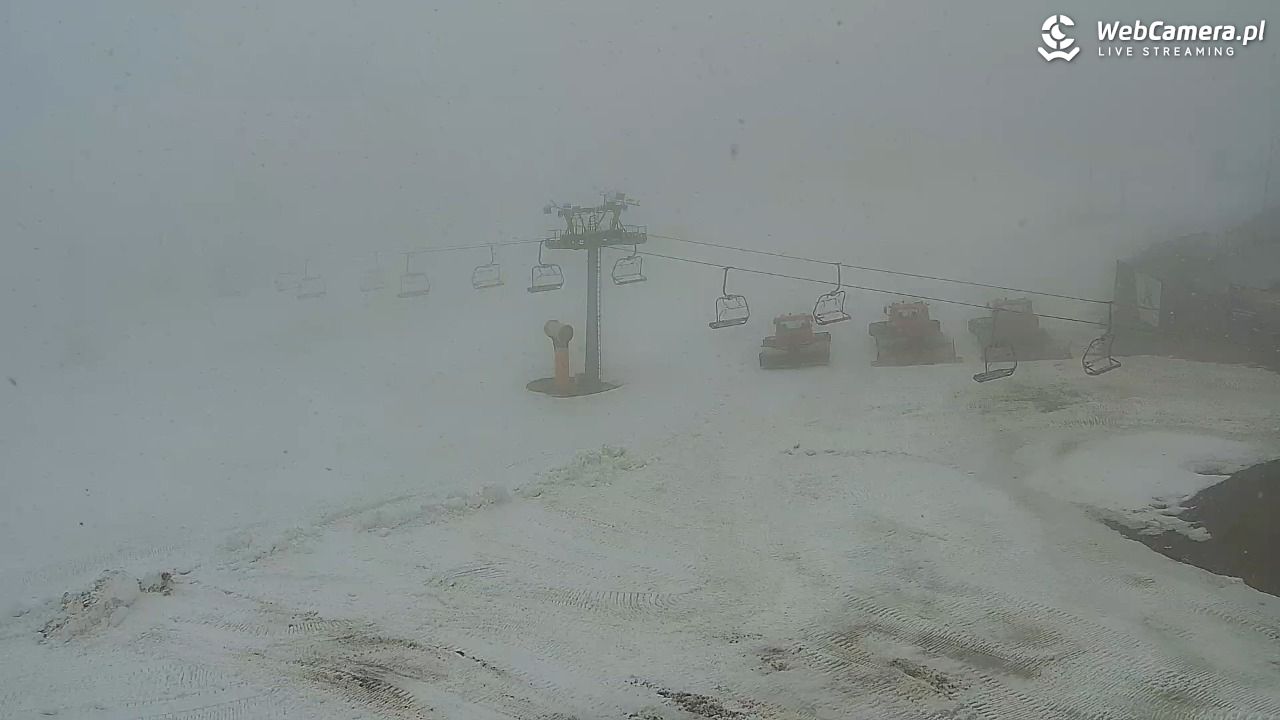 Rusiń-ski - widok panoramiczny - 26 marzec 2026, 12:44