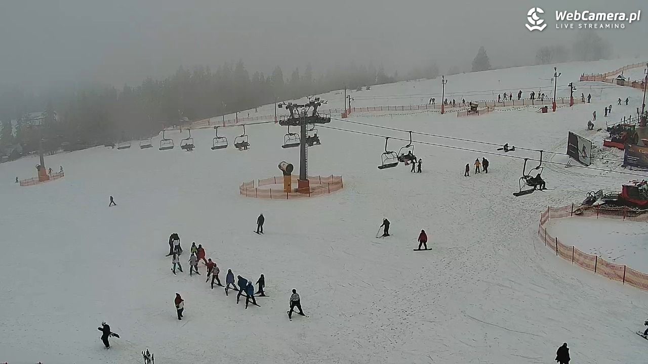 Rusiń-ski - widok panoramiczny - 08 luty 2026, 10:47