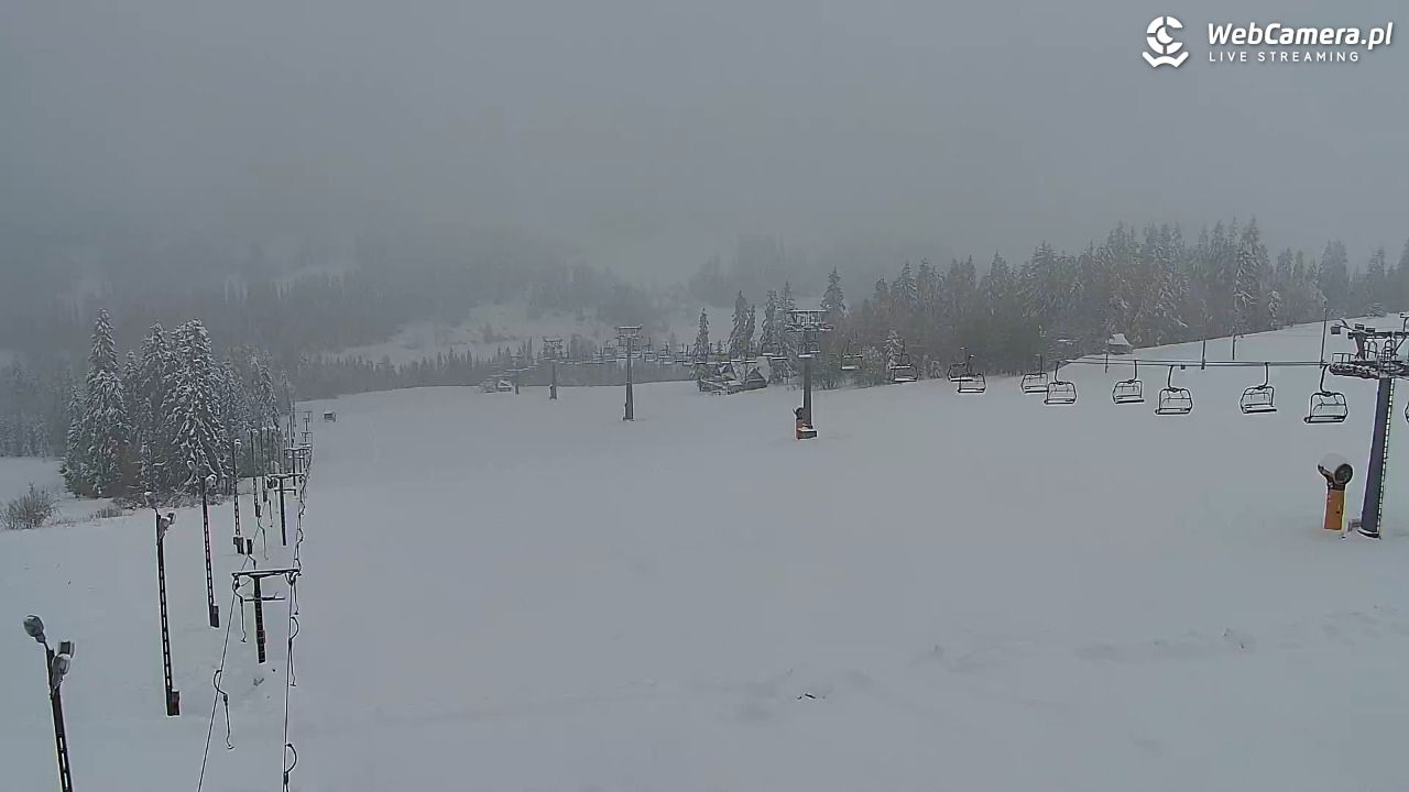 Rusiń-ski - widok panoramiczny - 28 marzec 2026, 07:16