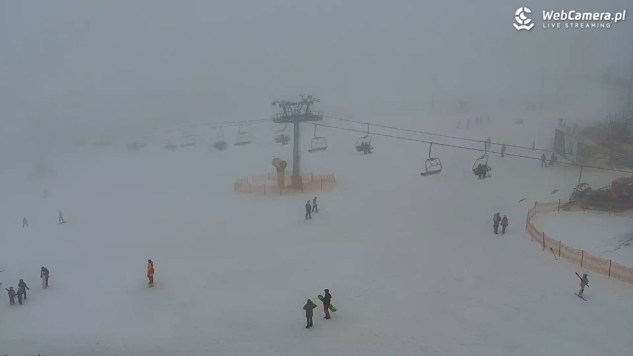 Rusiń-ski - widok panoramiczny - 07 luty 2026, 13:27