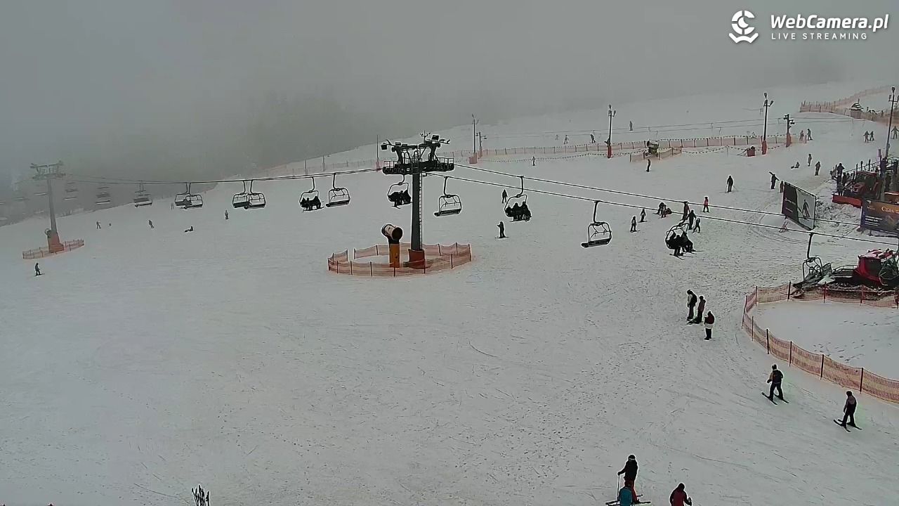 Rusiń-ski - widok panoramiczny - 08 luty 2026, 10:55