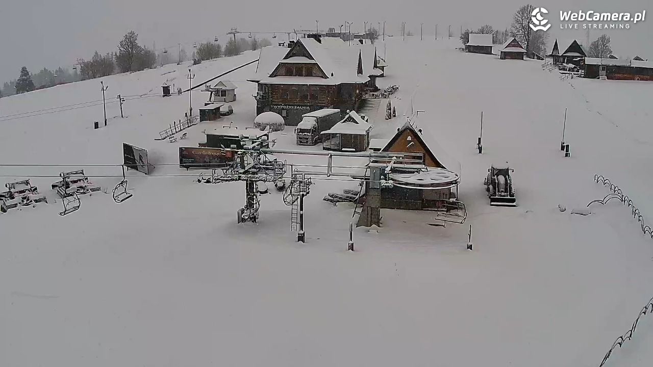 Rusiń-ski - widok panoramiczny - 27 marzec 2026, 07:28
