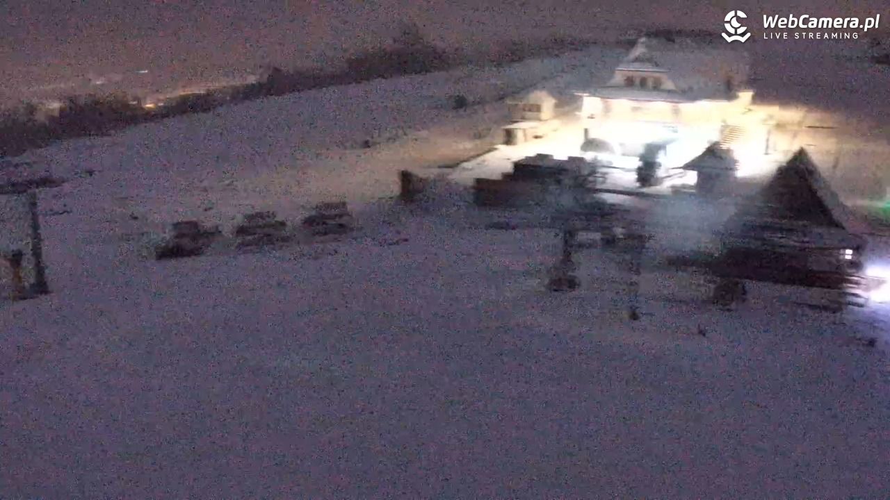 Rusiń-ski - widok panoramiczny - 26 marzec 2026, 18:46