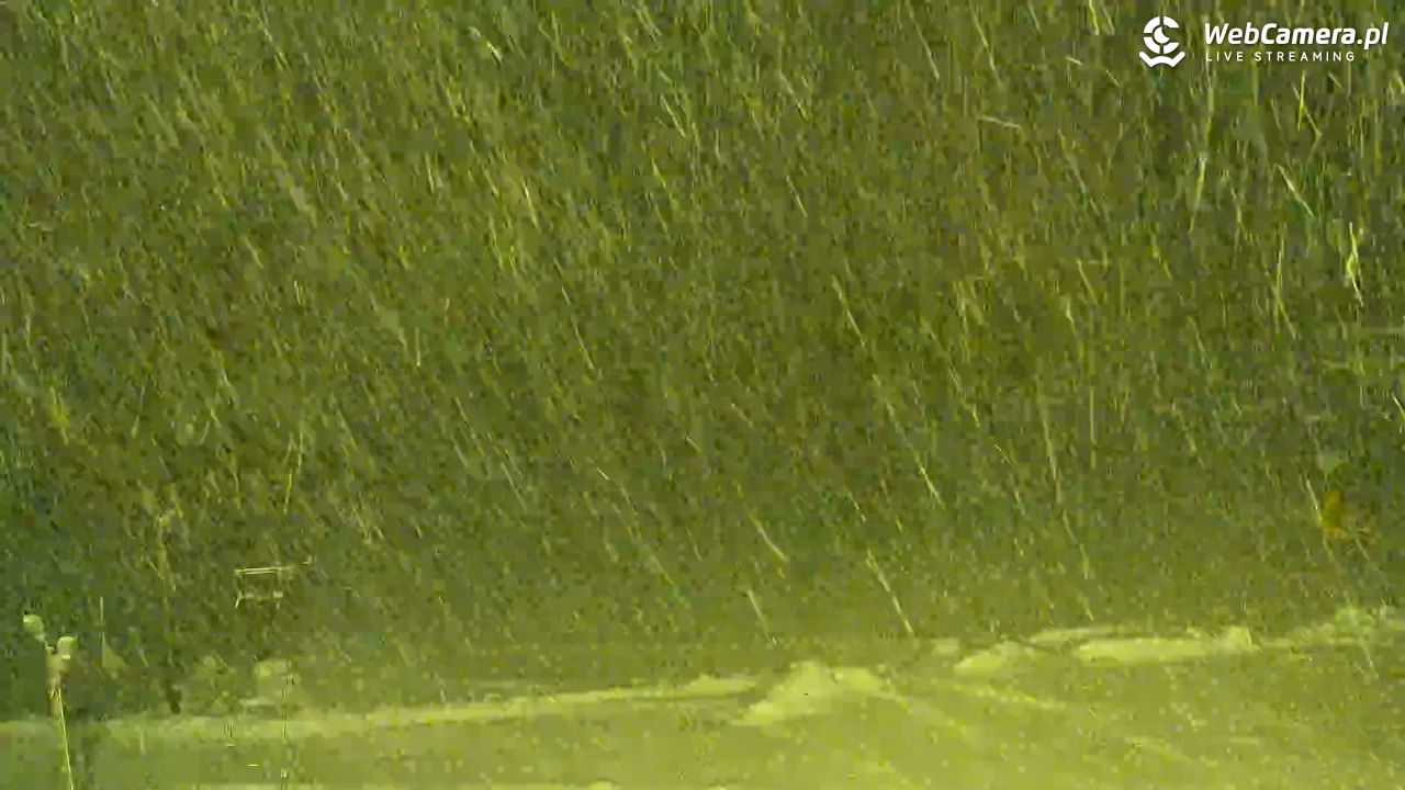 Rusiń-ski - widok panoramiczny - 27 marzec 2026, 19:57