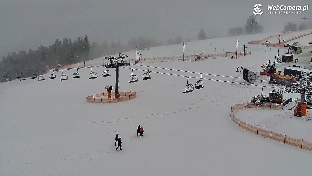 Rusiń-ski - widok panoramiczny - 08 luty 2026, 09:08