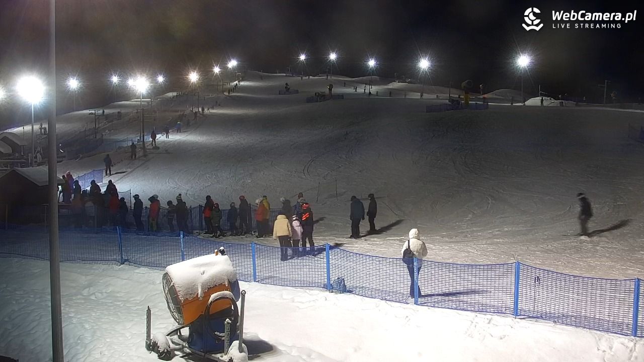 RYBNO -ski - 11 styczeń 2026, 16:45