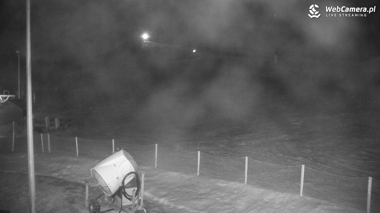 RYBNO -ski - 09 marzec 2026, 04:23