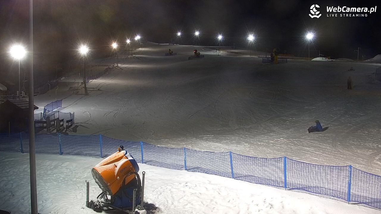 RYBNO -ski - 04 luty 2026, 19:48