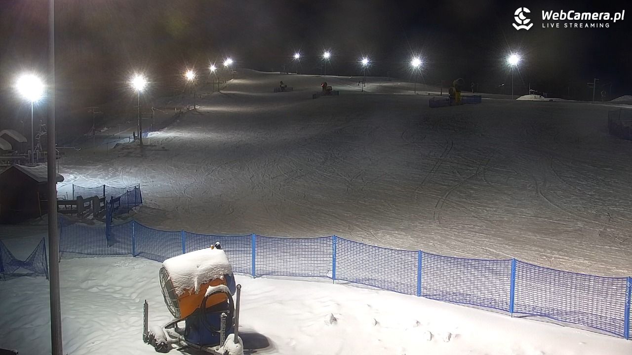 RYBNO -ski - 15 styczeń 2026, 20:30