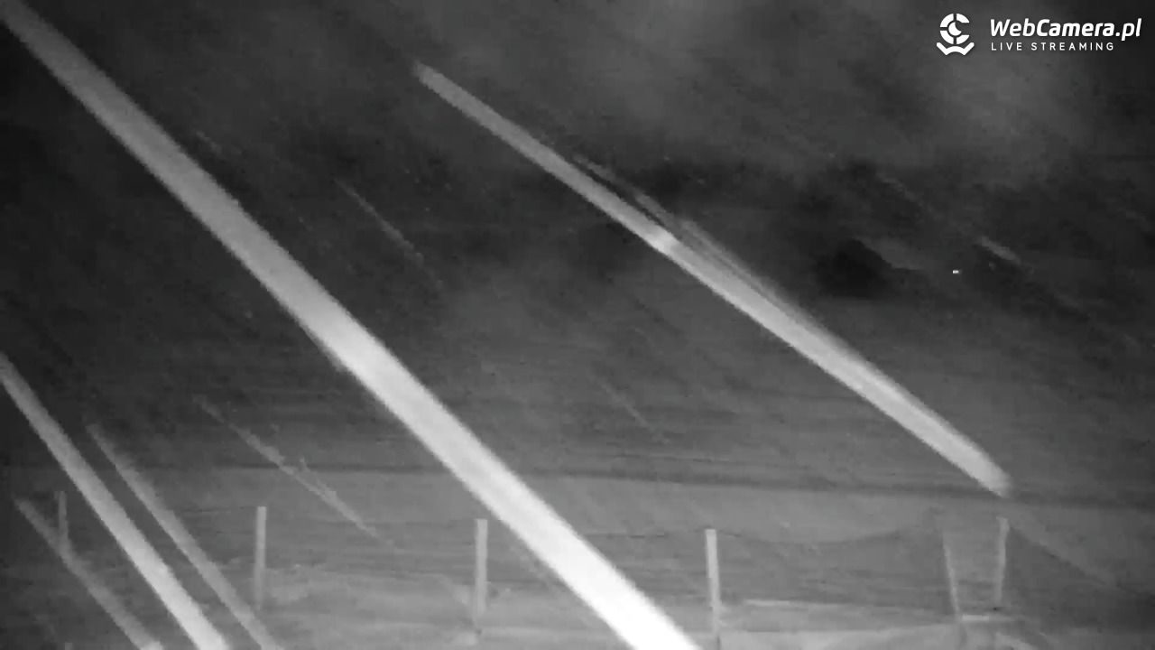 RYBNO -ski - 10 styczeń 2026, 22:20