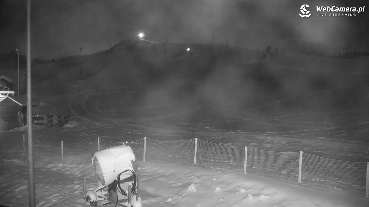 RYBNO -ski - 15 styczeń 2026, 04:02