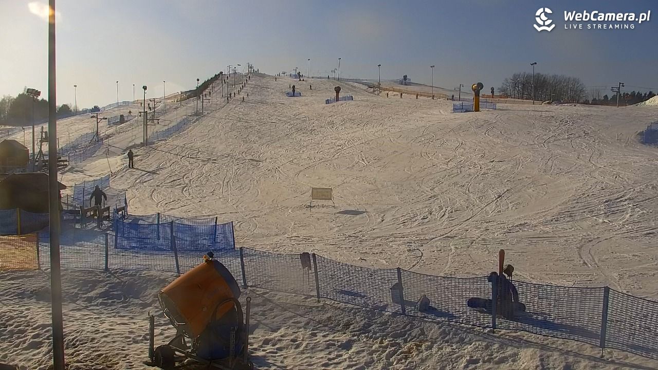 RYBNO -ski - 28 luty 2026, 14:19