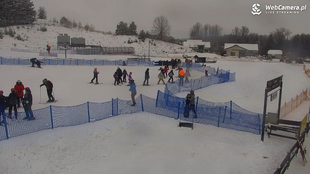RYBNO -ski - 14 styczeń 2026, 12:15