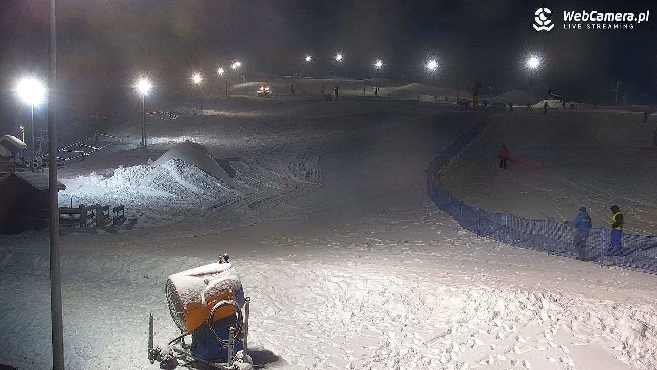 RYBNO -ski - 07 styczeń 2026, 18:22