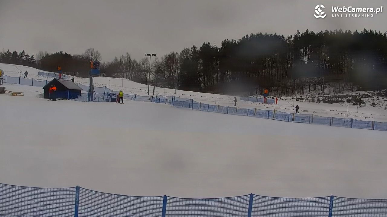 RYBNO -ski - 14 luty 2026, 10:36