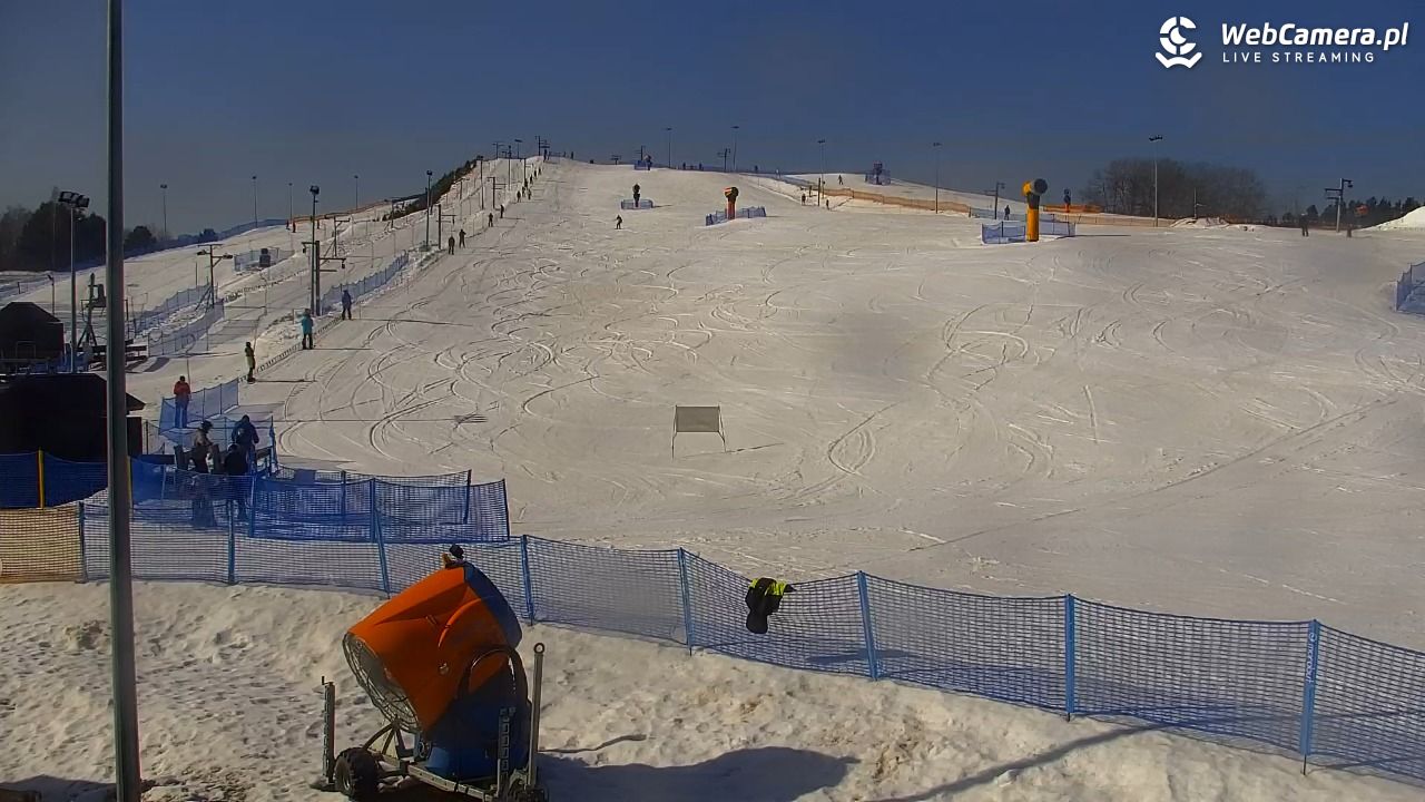 RYBNO -ski - 28 luty 2026, 11:03