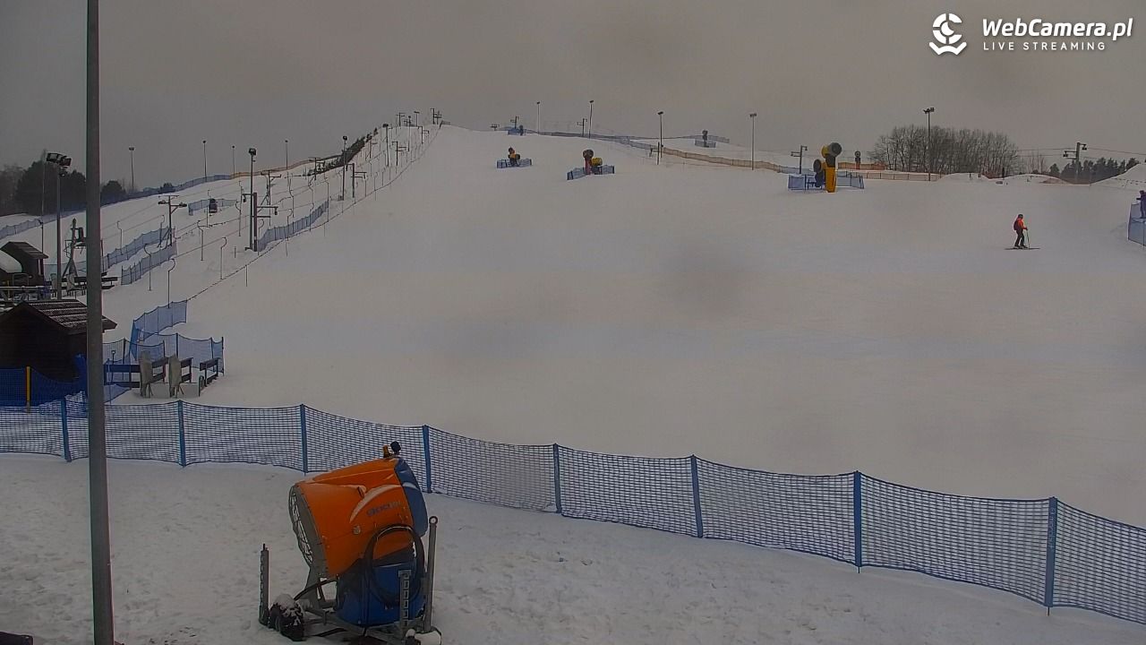 RYBNO -ski - 04 luty 2026, 11:21