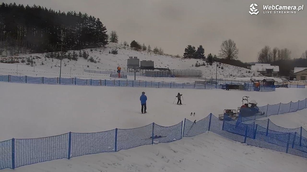 RYBNO -ski - 04 luty 2026, 15:00