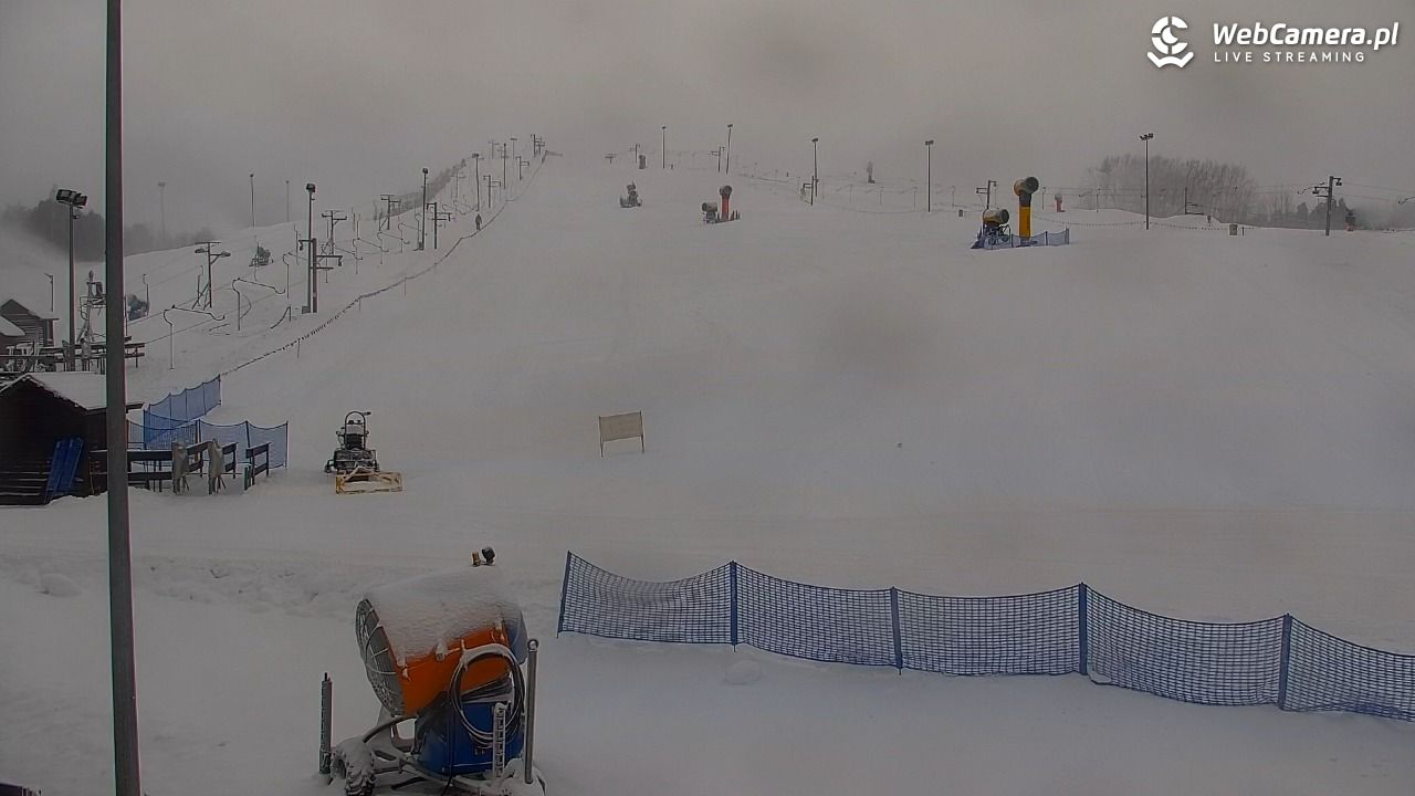 RYBNO -ski - 01 styczeń 2026, 10:17