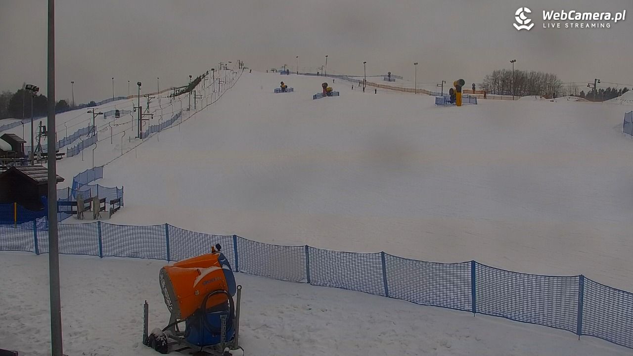 RYBNO -ski - 04 luty 2026, 15:27