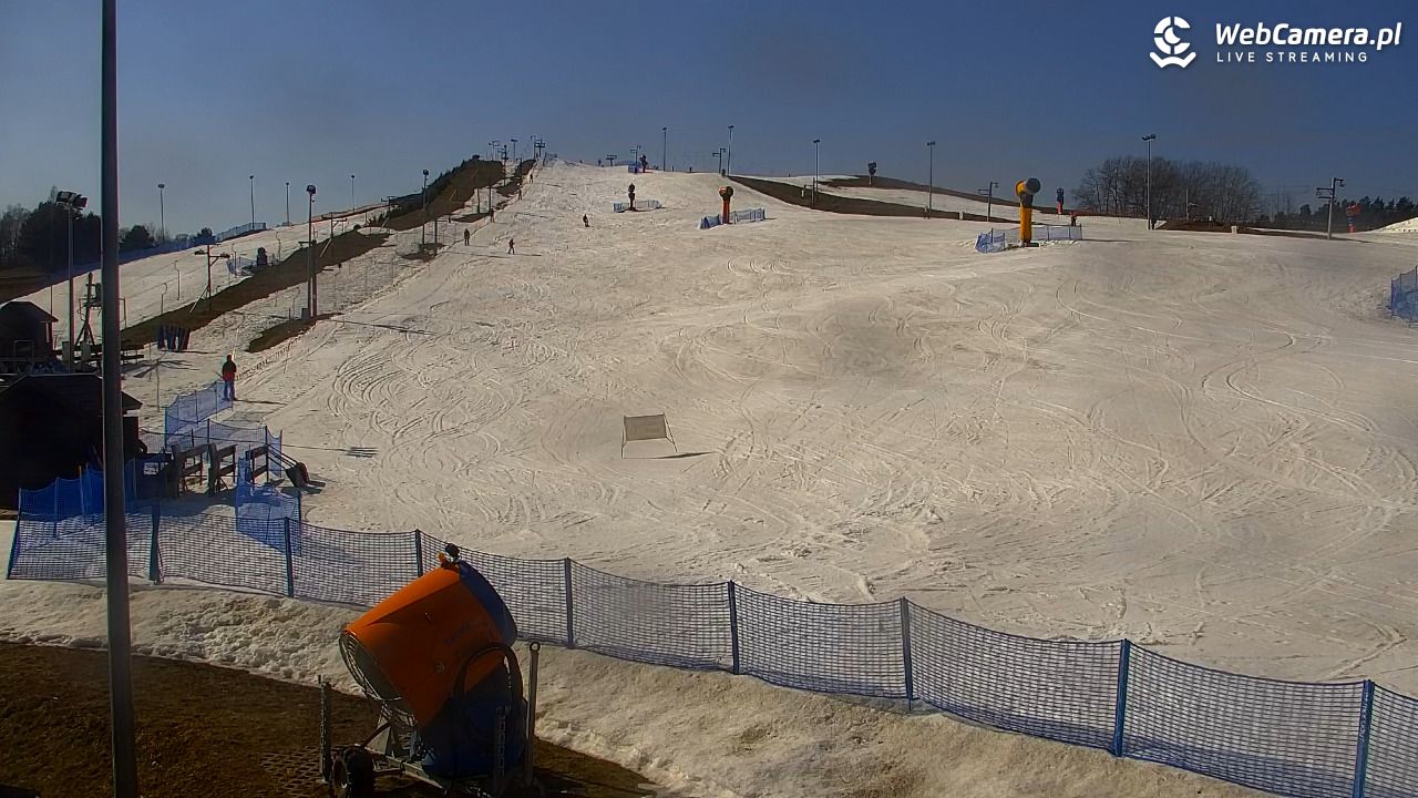 RYBNO -ski - 14 marzec 2026, 12:41