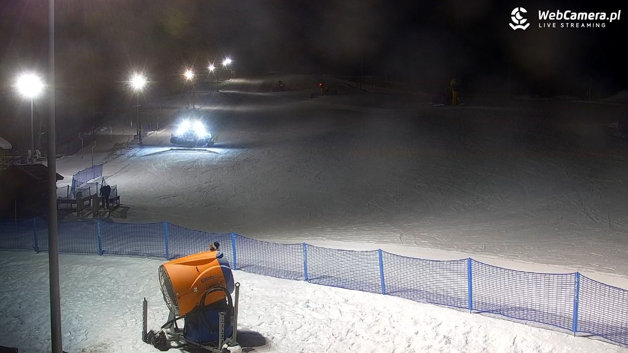 RYBNO -ski - 03 luty 2026, 20:37