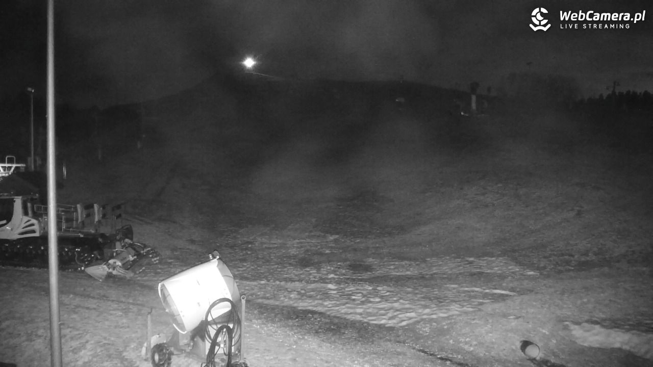 RYBNO -ski - 21 grudzień 2025, 20:53