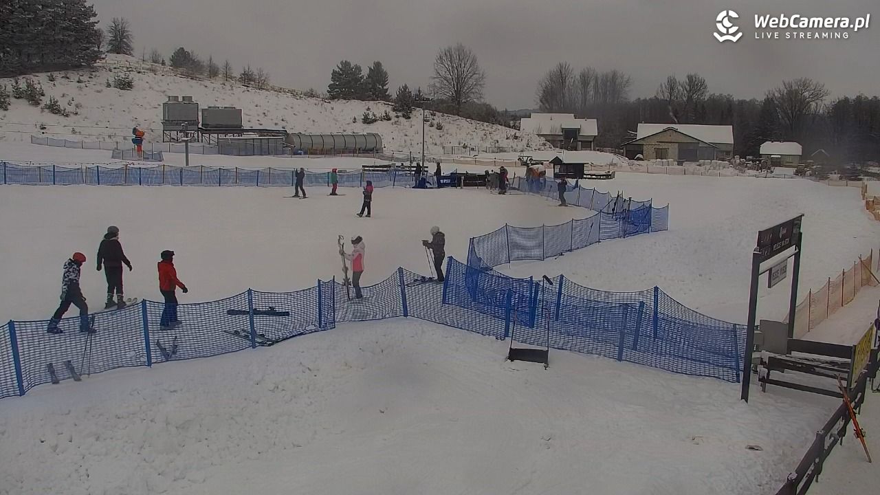 RYBNO -ski - 14 styczeń 2026, 13:03
