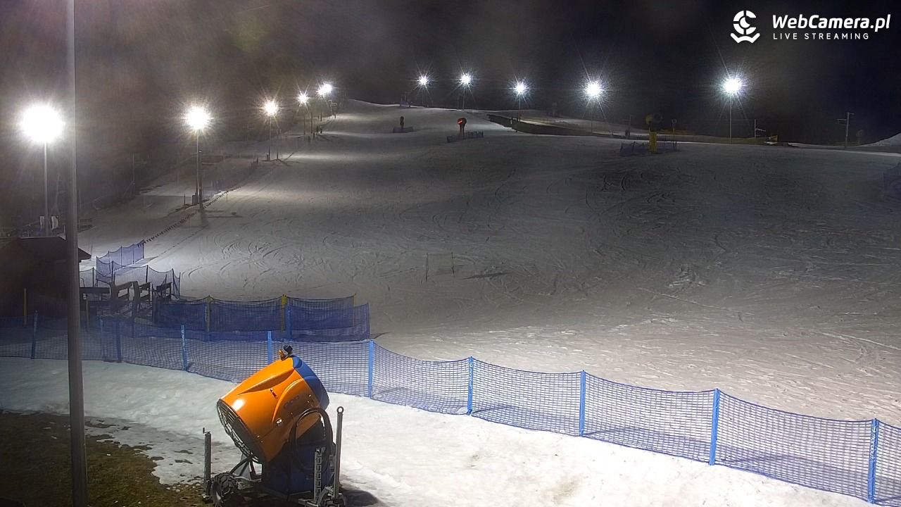 RYBNO -ski - 07 marzec 2026, 18:33
