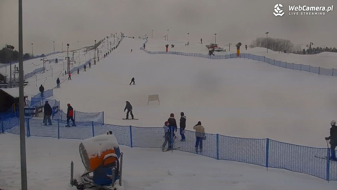 RYBNO -ski - 14 styczeń 2026, 12:31