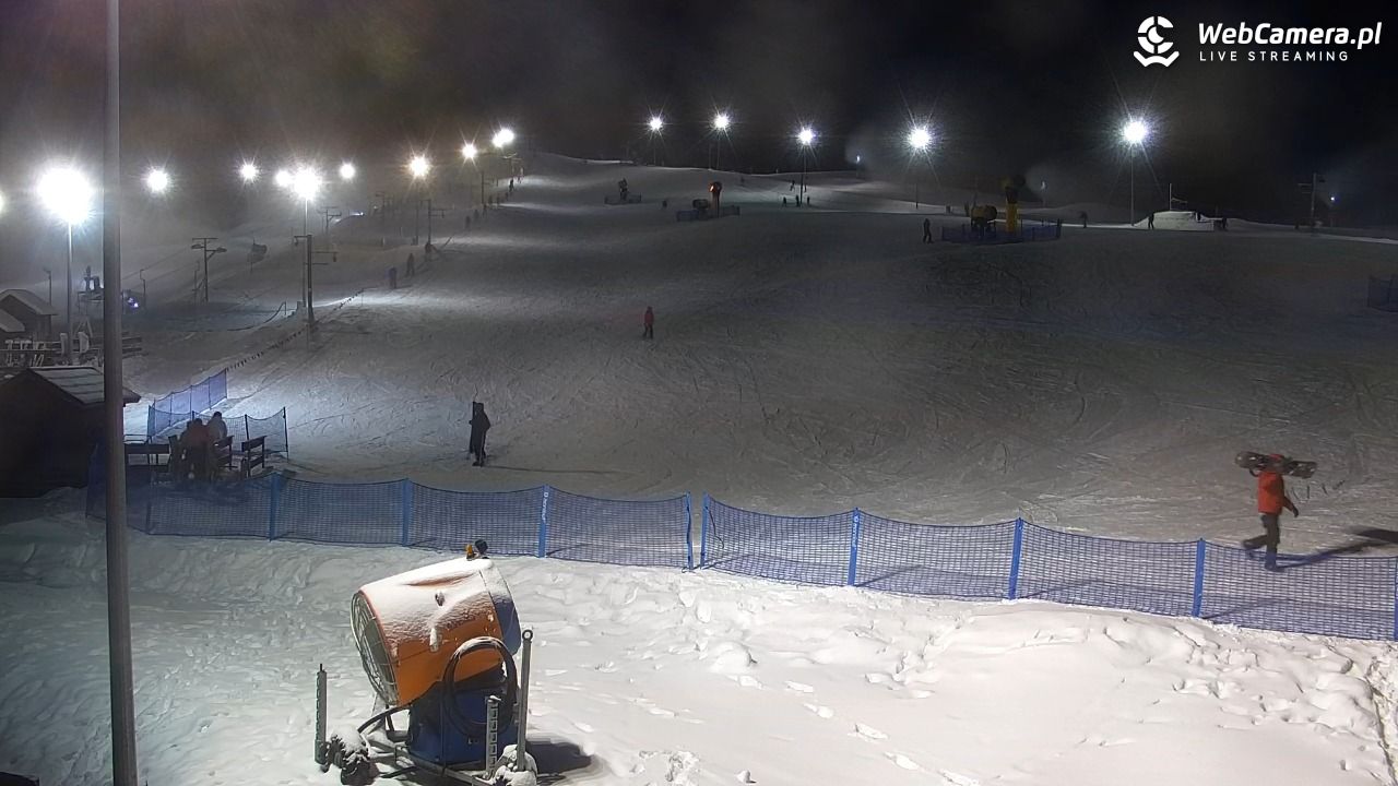 RYBNO -ski - 04 styczeń 2026, 19:56