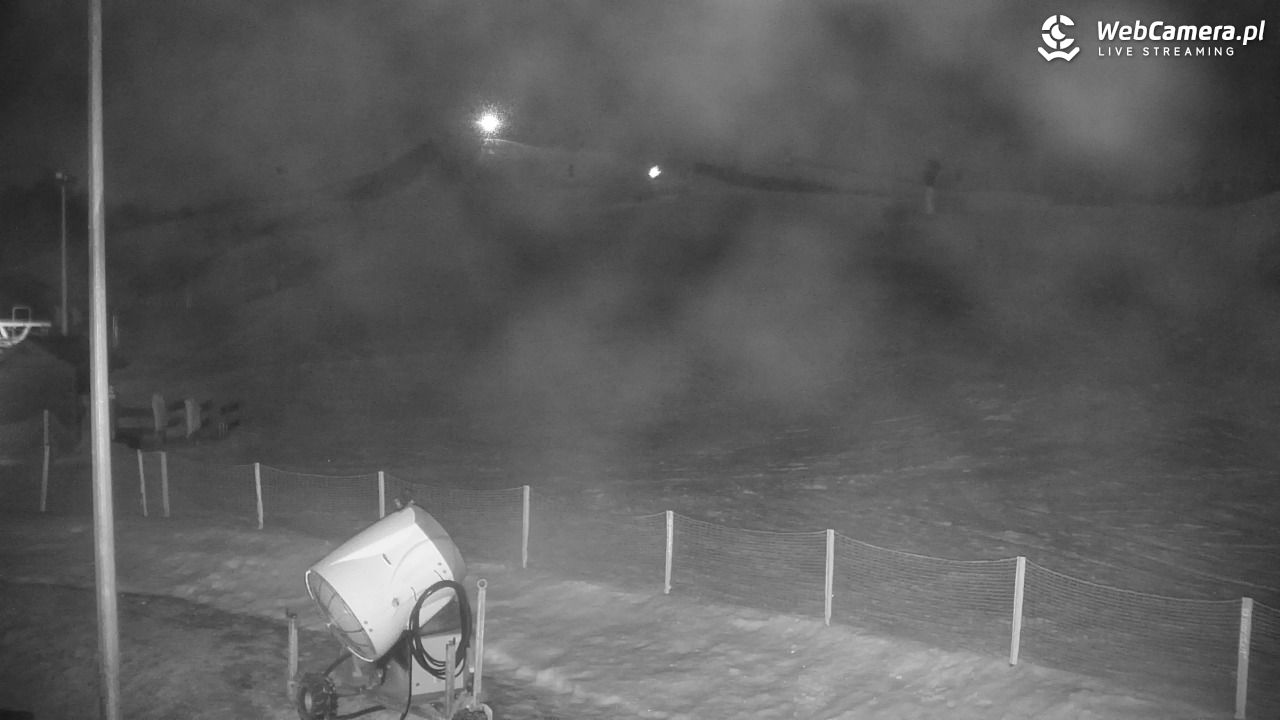 RYBNO -ski - 09 marzec 2026, 04:54