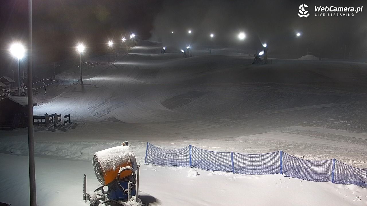 RYBNO -ski - 01 styczeń 2026, 01:30