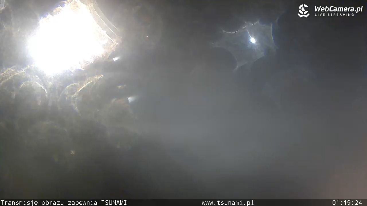 RYBNO -ski - 22 listopad 2025, 01:19