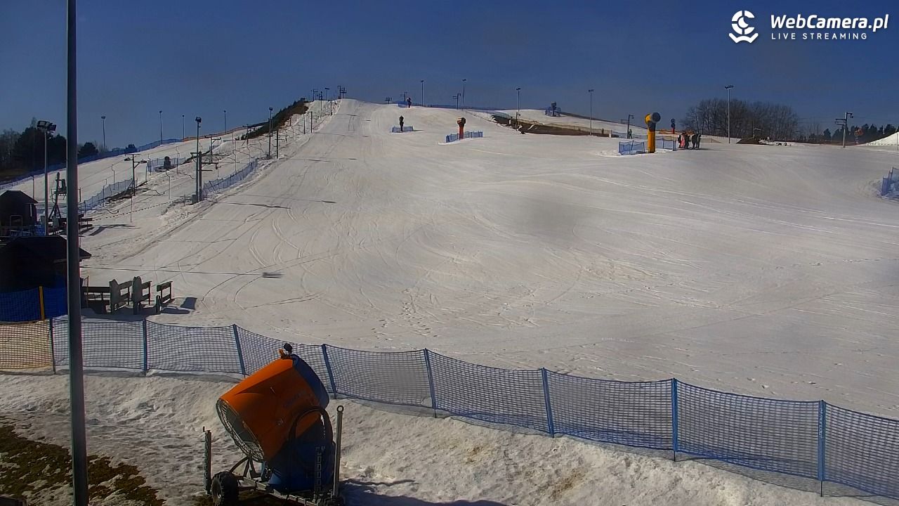 RYBNO -ski - 04 marzec 2026, 12:00