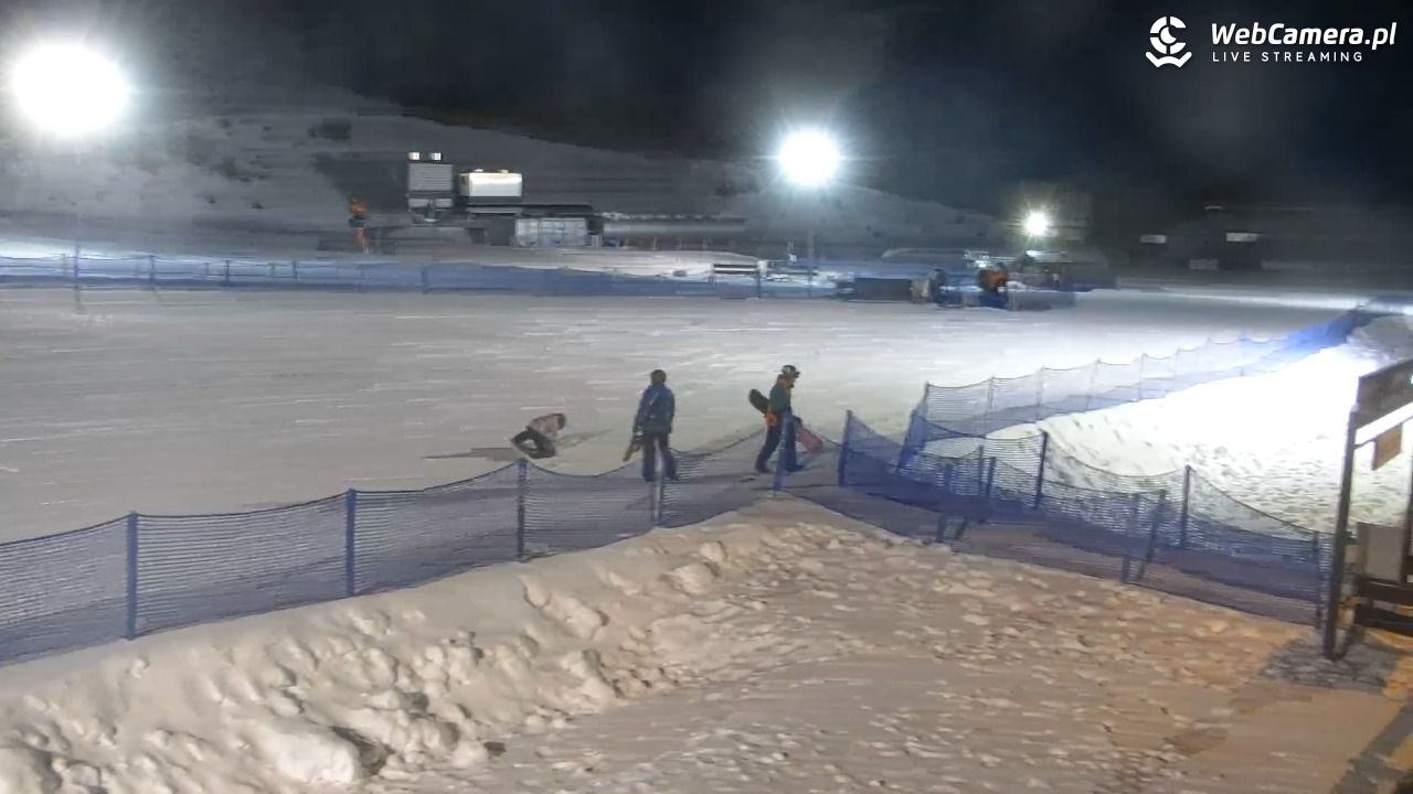 RYBNO -ski - 04 luty 2026, 20:00