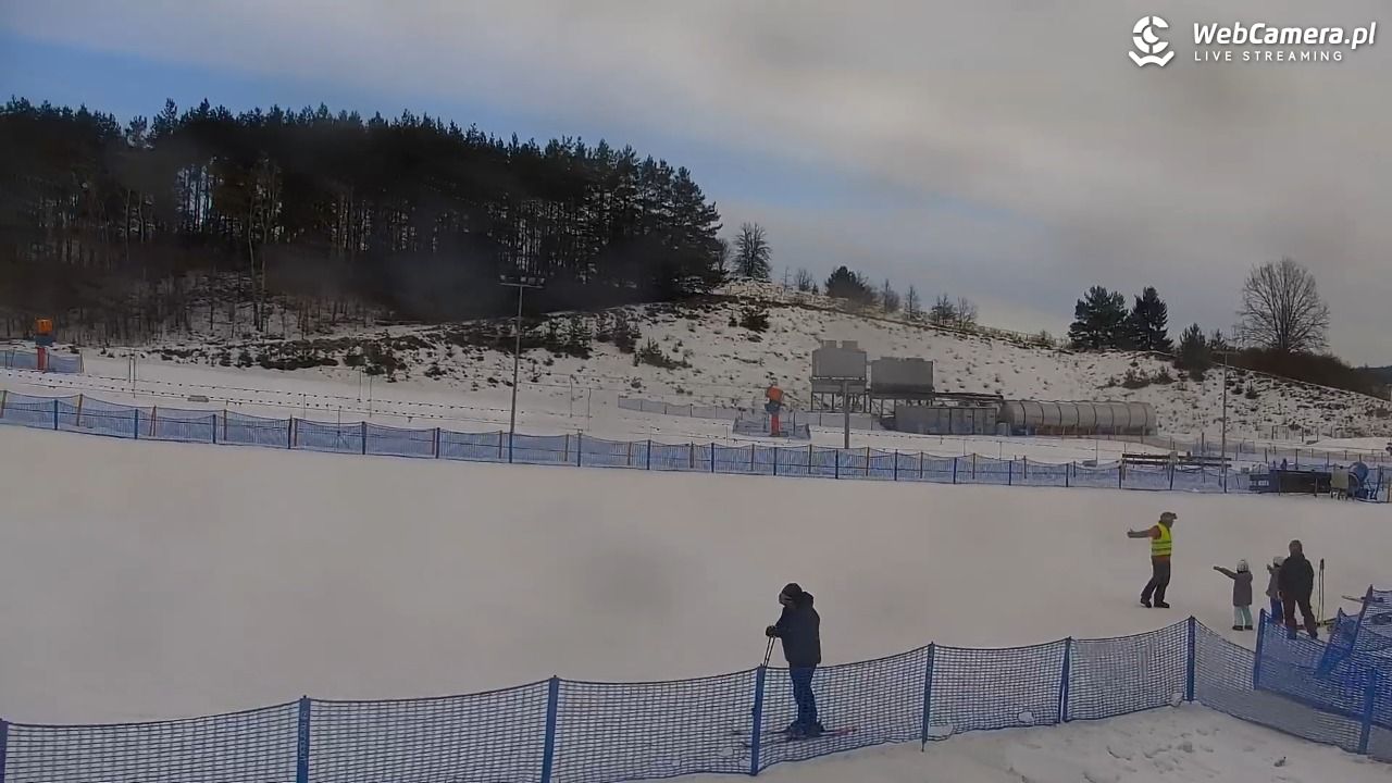 RYBNO -ski - 15 luty 2026, 10:05